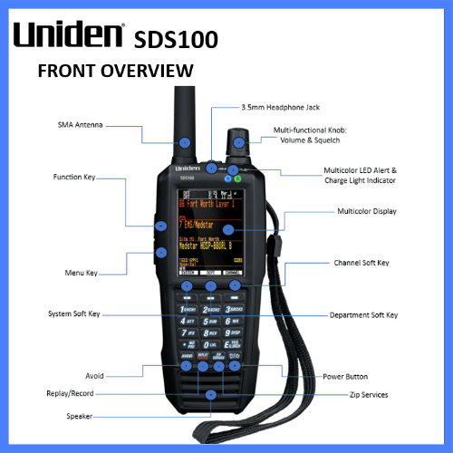 Ss100 Scanner Uniden SDS100 Digital Police Scanner |Digital Police Scanner Radio ...