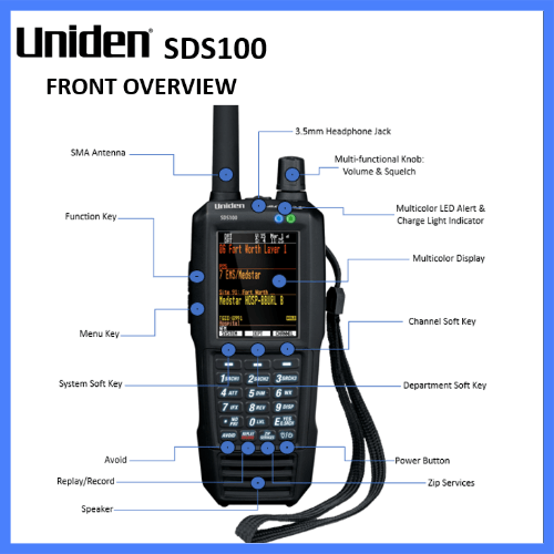 Uniden SDS100 Digital Police Scanner