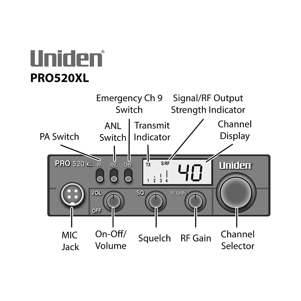 Uniden PRO520XL Pro Series 40-Channel CB Radio –  Uniden Online Store Bearcatwarehouse