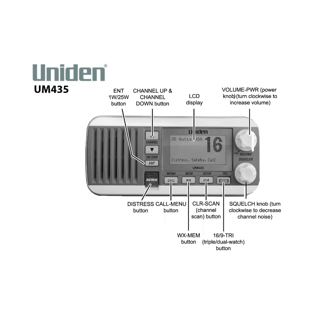 Uniden UM435-UM435BK